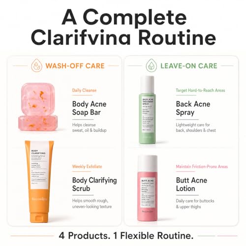 Image of BellamiLuxx 4-Step Body Acne Clarifying Routine, with Soap Bar, Body Scrub, Back Acne Spray & Butt Acne Lotion for Breakouts, Bumps and Rough Texture, Men & Women
