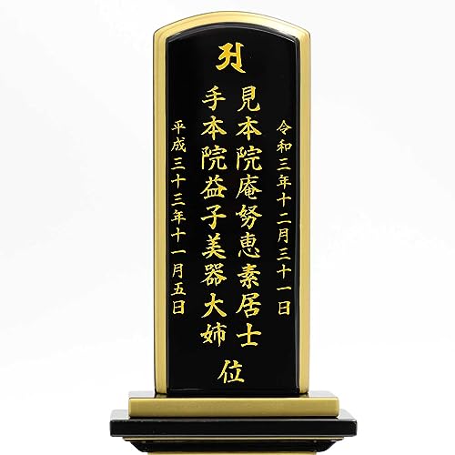 y]ˑtz1lǉ (E) u]ˑtv̂ʔv݂Ăp