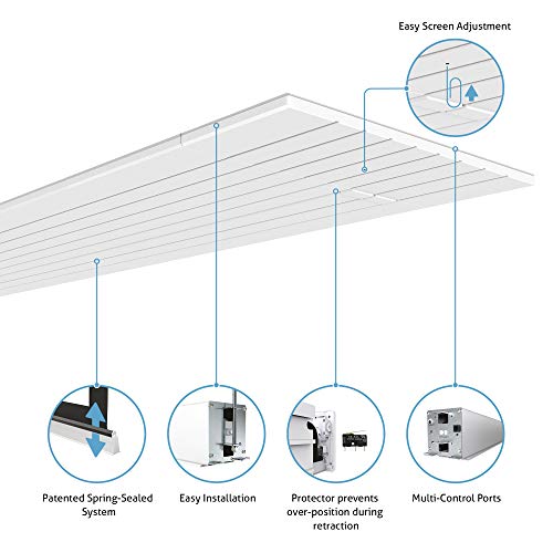 Grandview HT-MI-2649X1656 Hidetech Deckeneinbau-Leinwand, 312,4cm (123\), 264,9x165,6cm, 16:10