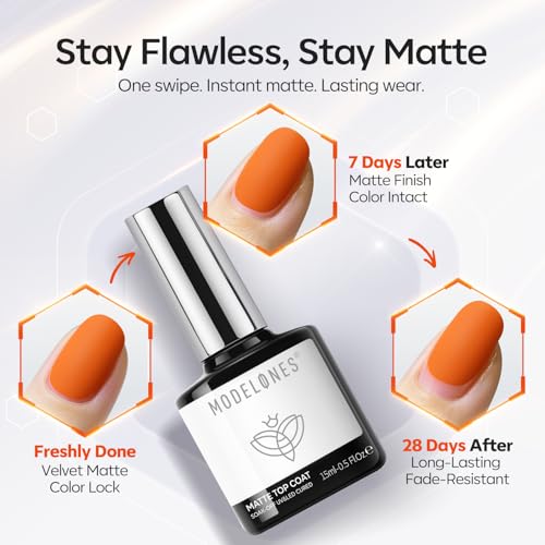 Image of modelones Chrome Proof Matte Gel Top Coat, 15 ML No Wipe Chrome Resistant Isolation Clear Gel Polish Velvet Finish for Detail Chrome Powder Painting Nail Art Long Lasting Thickening Solution Builder