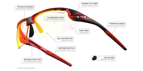 Tifosi 1340400159 Crit Enliven Golf Sunglasses thumb #2