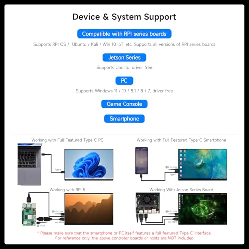 Image of waveshare Luckfox 16inch 4K Portable Touch Monitor with Magnetic Protective Case, 3840 x 2400 Resolution, HDR 120Hz Refresh Rate, IPS Panel, Optical Bonding, 10-Point Touch