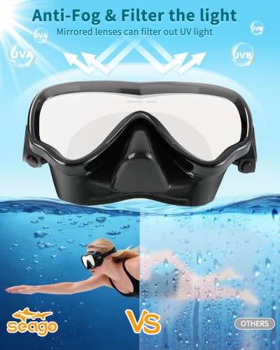 Image of Seago Adult Swim Goggles Mask Mirrored Tempered Lens, Anti UV /Fog No Blurring Clear Wide View with Nose Cover for Men Women