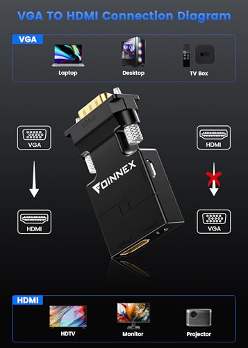 Image of VGA to HDMI Adapter with Audio, Uni-Direction VGA (Source) to HDMI (TV /Monitor), Active VG A in HDM I Convertor Male to Female 1080P Video Dongle for Laptop,Computer,Projector