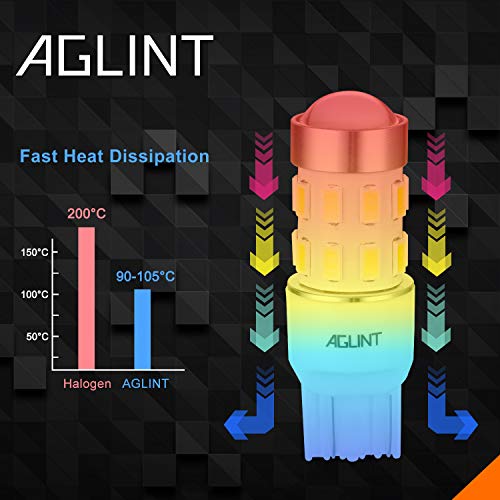 AGLINT 7443-5630-24W