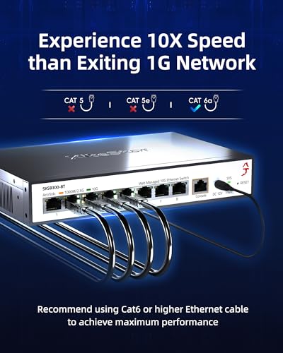 Advanced 10GbE network switch Kit product image