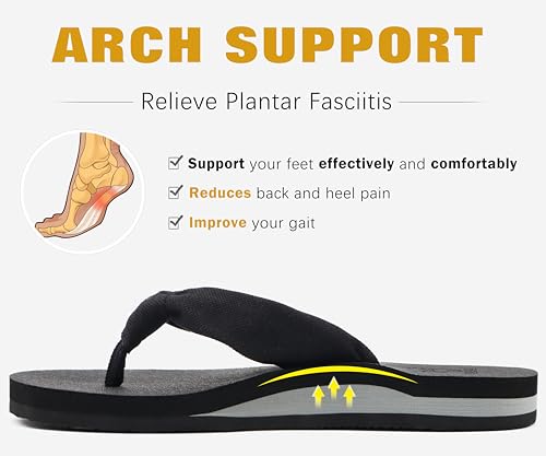 Image of KuaiLu Flip Flops for Women with Arch Support Summer Beach Thong Sandals