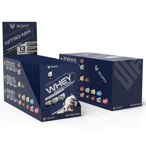 Proteínas, Imagen adicional