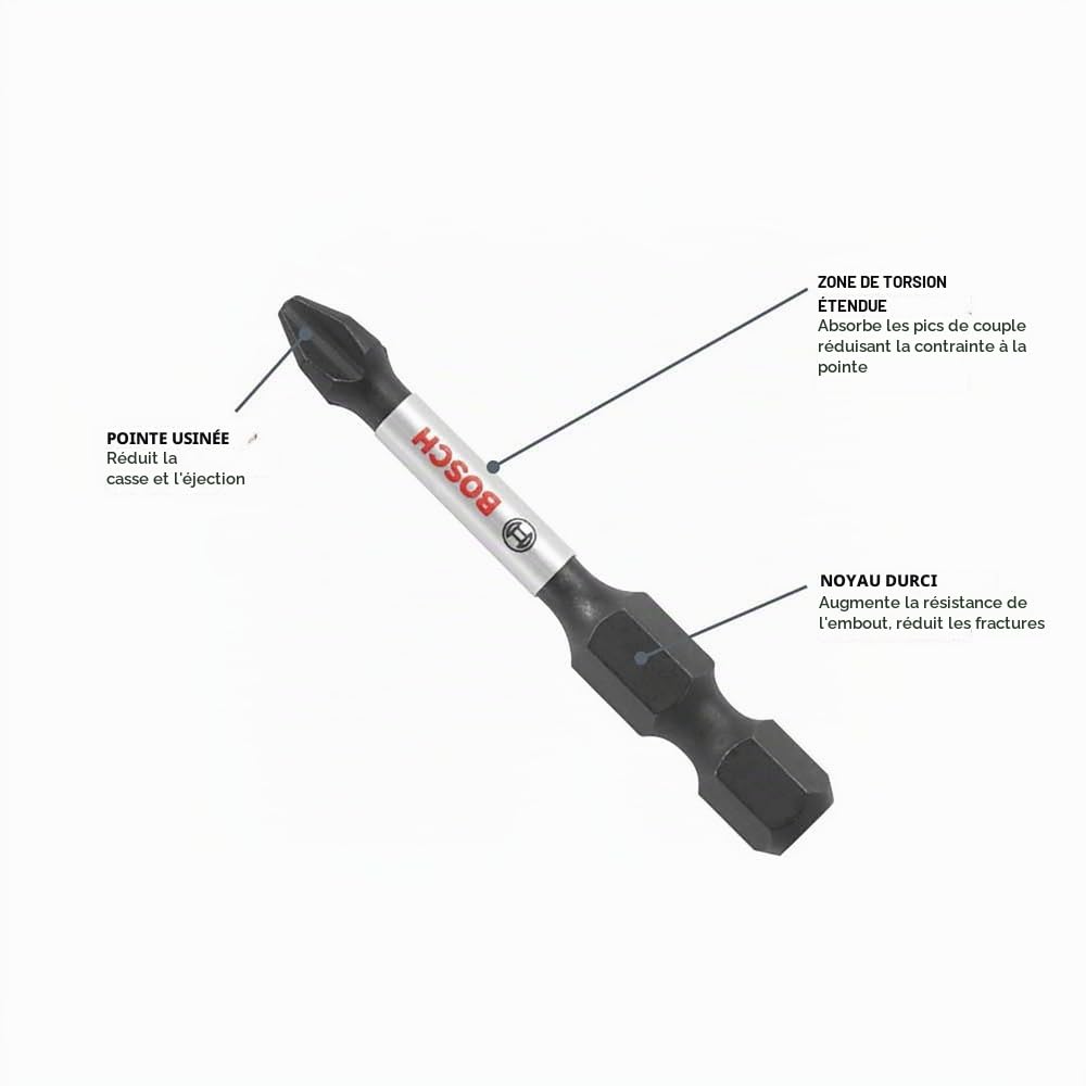 Bosch Sdms24 24piece Impact résistant vissage personnalisés Coque Système de, SDMS44 0 wattsW, 0 voltsV