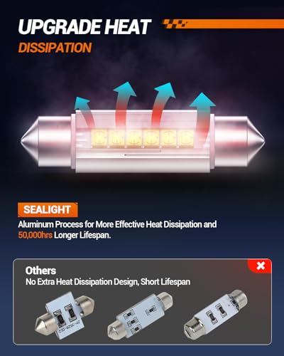 Foco LED de 39 mm Sealight XL02 pack de 4 miniatura 4