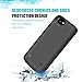 RUNSY Battery Case for iPhone SE 2020/8 / 7 / 6S / 6, 5500mAh Rechargeable Extended Battery Charging Case, Adds 2X Extra Juice, Support Wired Headphones Black