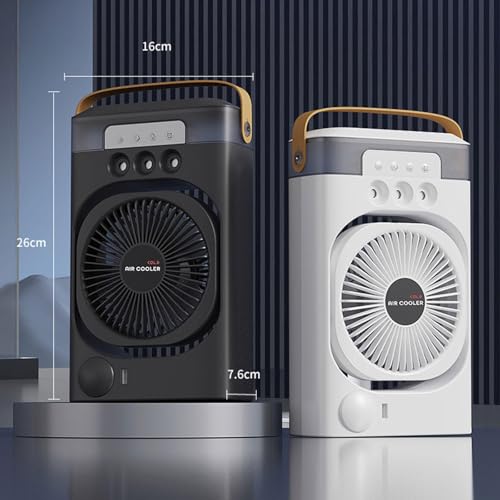Product Variant View