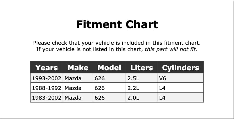 Miniatura 2 de Arandela de válvula PCV compatible con Mazda 626 1983 1984 1985 1986 1987 1988 1989 1990 1991 1992 1993 1994 1995 1996 1997 1998 19998 19999 2000