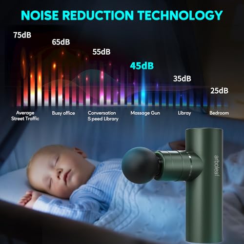 arboleaf mini Massagepistole Massage gun bis zu 3200U/min, handliche Massagepistole 0,47kg mit druckadaptive stufe & 4 Silikon-Massageköpfen, leise Muskelpistole mit Tasche Muscle Gun USB-C(grün) 3