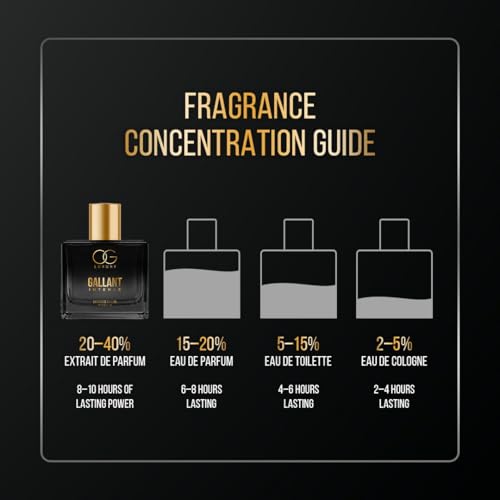 Image of OG Luxury India's Strongest Gallant Intense Extrait De Perfume for man, Premium & Long-Lasting Scent, luxury perfume for Special Occasions & Gifting, 100ML