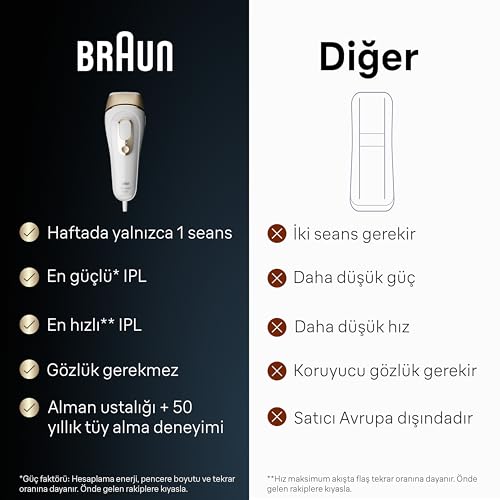 BRAUN PL5242 - vue 9