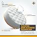 SneakERASERS Instant Sole and Sneaker Cleaner, Premium, Disposable, Dual-Sided Sponge for Cleaning & Whitening Shoe Soles (10 Pack)