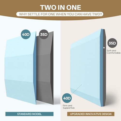 Image of Couch Cushion Support for Sagging Cushions 24''x24'', Two in One Sofa Cushion Support to Repair Sagging Seats, Lift Saggy Seats, Extend Couch's Life, Blue & Grey 1PC