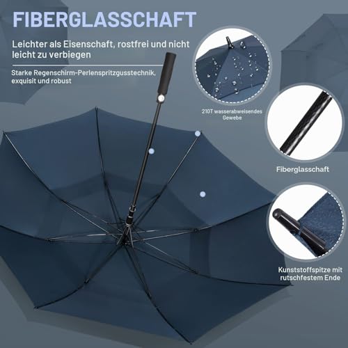 ZOMAKE Regenschirm Groß Sturmfest XXL - Großer Golf-Regenschirm, Windsicher & Stabil, Automatik Großer Schirm, Herren & Damen, 2 Personen, Outdoor & Reise(Marineblau)