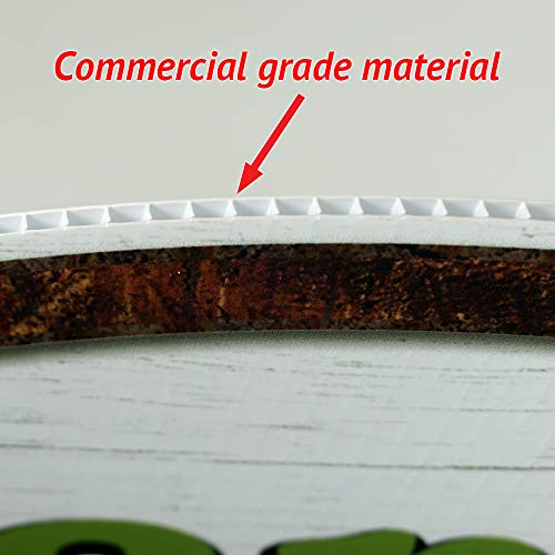 SignMission Corrugated Plastic Sign with Double Sided Image 36