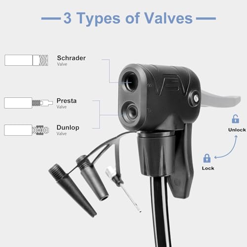 Hycline Bike Floor Pump