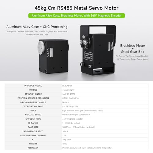 Waveshare 45kg.cm Servomotor med Programmerbar 360° Encoder