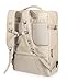 Hauptstadtkoffer blnbag M6 - Bordgepäck-Rucksack 55x40x20 cm Travel Backpack Laptop-Fach, Flugzeug Reiserucksack robust, Cabin Bag max. 44 L, Reisen, Champagner