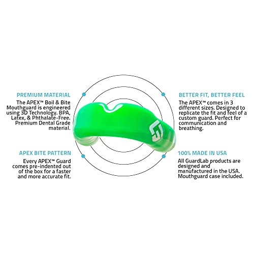 Image of GuardLab APEX Mouthguard w / Case | Football, Basketball, Boxing, Wrestling, Soccer, Karate, Hockey, MMA | Adult & Youth | Pre-Indented for a Precise Fit (Green, Small)