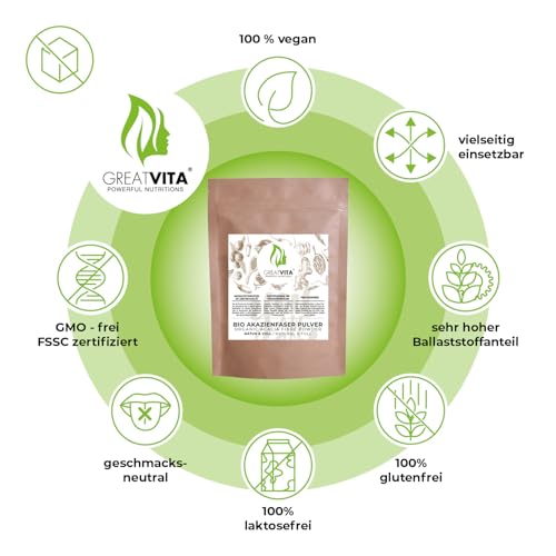 GreatVita Bio Akazienfaser Pulver 400g | über 90% lösliche Ballaststoffe - geschmacksneutral & 100?% löslich | vegane Acacia Fibre mit Calcium, Magnesium, Kalium & Phosphor | ohne Gentechnik & Zusätze
