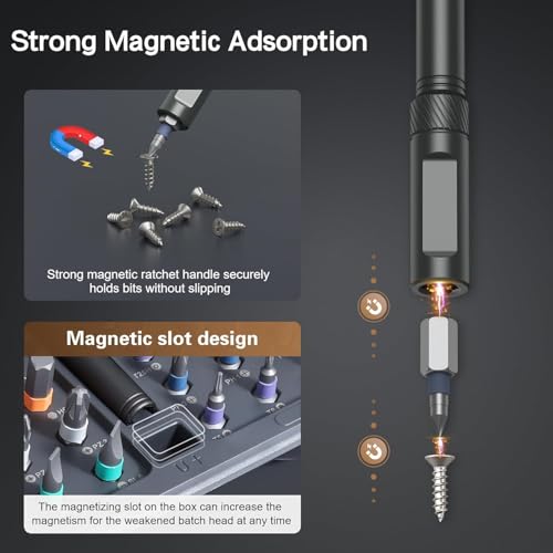 Image of 42 in 1 Magnetic Screwdriver Set, Ratcheting Precision Bit Driver with T Handle, Portable Carrying Case for DIY, Electronics, Bicycle and Furniture Repair
