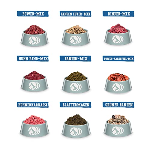 Frostfutter Perleberg Barf Dauerbrenner-Paket | 24 kg Hundefutter für Barf-Ernährung | Ohne Zusatzstoffe & schonend verarbeitet | Hochwertige Auswahl an Fleisch & Innereien | Made in Germany