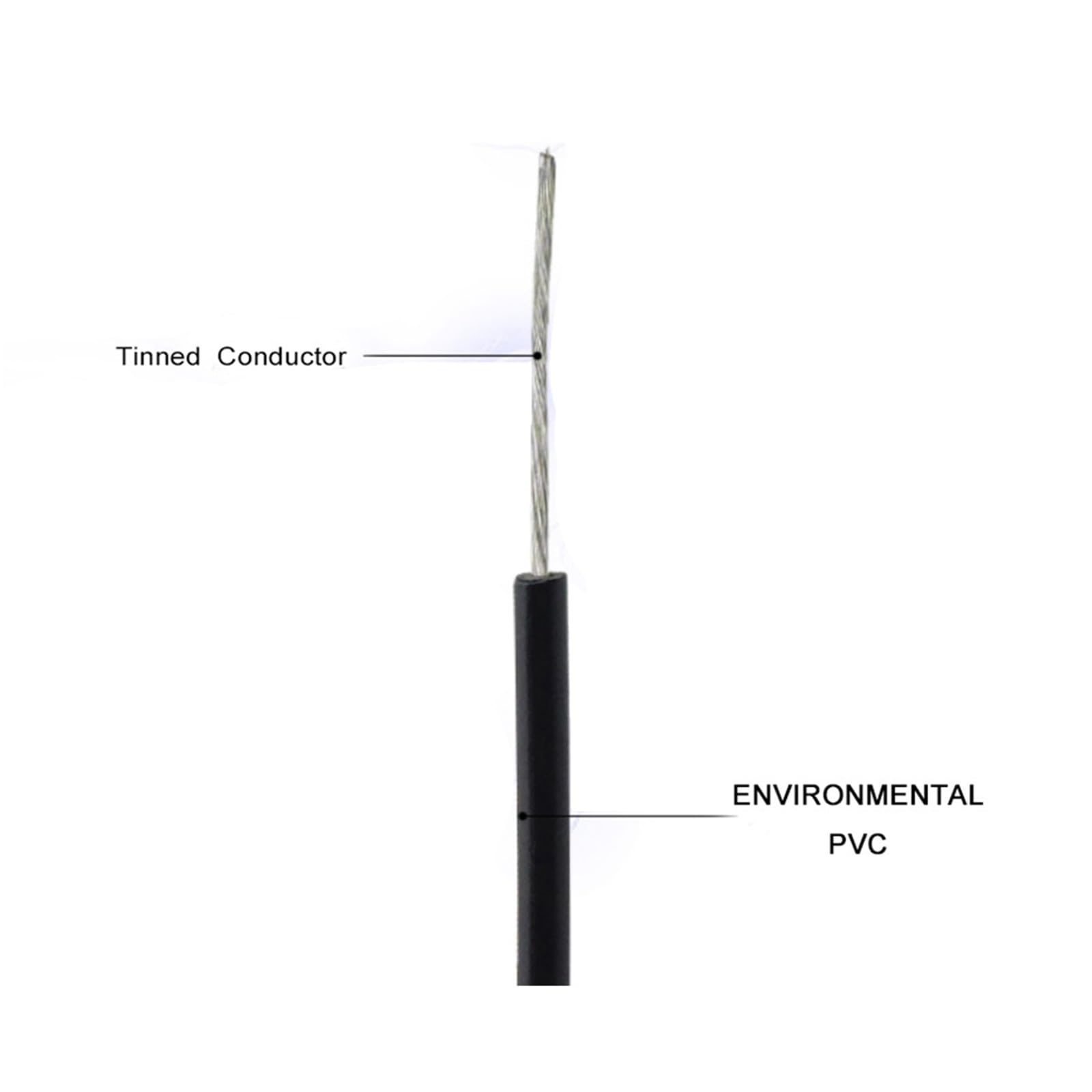 Cavo elettrico, Cavo conduttore in scatola 1007 da 28 AWG a 16 AWG 300 V Cavo elettrico for apparecchiature(Purple,5Meter 22 AWG)