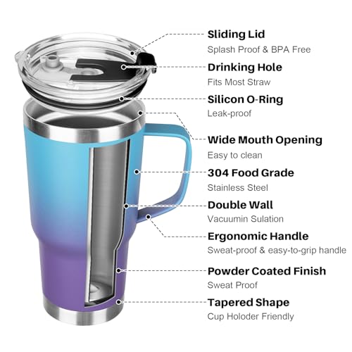 Image of 20 oz Tumbler with Handle, Stainless Steel Insulated Tumbler with Lid and Straw, Double Wall Vacuum Insulated Coffee Mug Tumbler, Insulated Coffee Thermal Cup for Cold and Hot(Blue Purple)