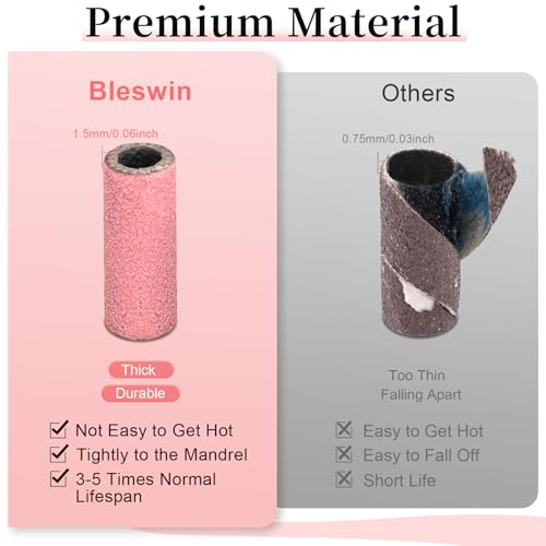 Image of Small Nail Sanding Bands #120 Pink