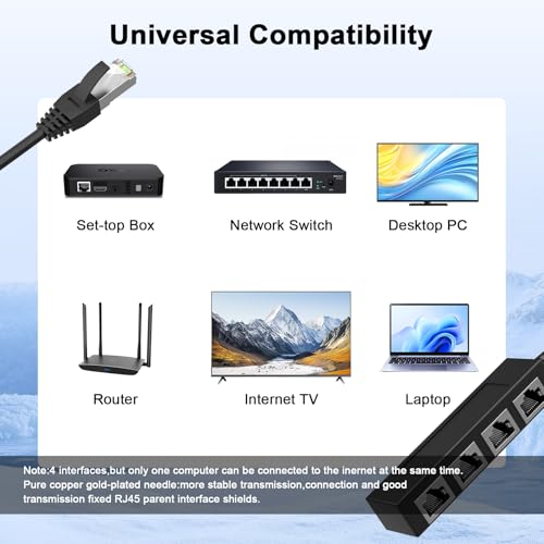 Image of RJ45 1 Male to 4 x Female LAN Splitter Adapter Cable Suitable Super Cat6 | Ethernet Splitter Cable Suitable Super Cat5, Cat5e, Cat6, Cat7 LAN Ethernet Socket Connector Adapter ONE Internet