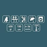 Nuvita B07VNG3WYG lato 2