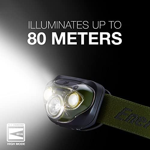 Energizer PRO-260 LED Headlamp, IPX4 Water Resistant Headlamps, High-Performance Head Light for Outdoors, Camping, Running, Storm, Survival LED Light for Emergencies (Batteries Included) - 5