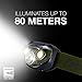 Energizer LED Headlamp Pro260, Rugged IPX4 Water Resistant Head Light, Ultra Bright Headlamps for Running, Camping, Outdoor, Storm Power Outage (Batteries Included)