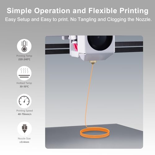 Image of IEMAI Clear TPU Filament 1.75mm, Crystal Transparent Orange, Strong Layer Adhesion, Flexible & Tough 3D Printer Filament for Elastic Prototypes & Functional Parts, 1kg Spool