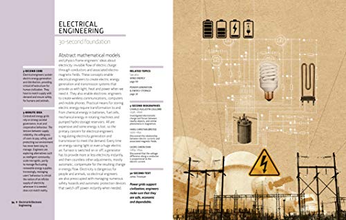 30-Second Engineering: 50 key principles, methods, and fields explained in half a minute - Image 6