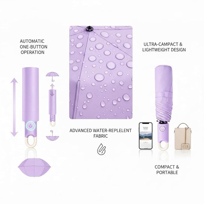 Image of Umbrella for Women | Umbrellas for Men | UV Coated 3 Fold Umbrella for Rain with Auto Open and Close Small Folding Travel-Foldable Windshield