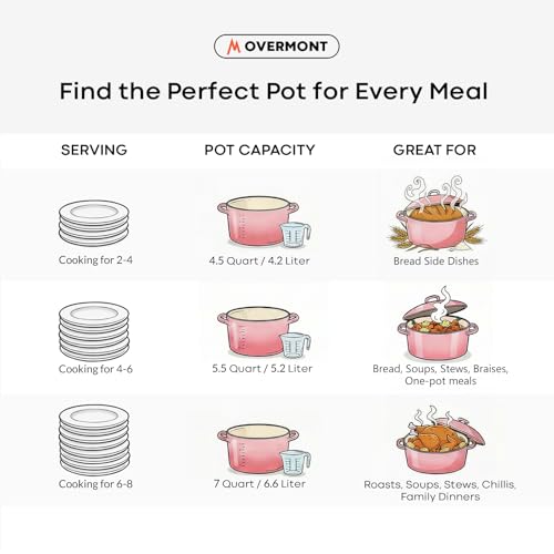 Image of Overmont Enameled Cast Iron Dutch Oven - 5.5QT Pot with Wide Handles Lid Cookbook & Cotton Potholders - Heavy-Duty Pre-Seasoned Cookware Oven Safe to 500F for Braising, Stews, Roasting, Sourdough Baking