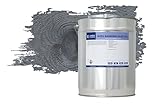 WIXX COATINGS