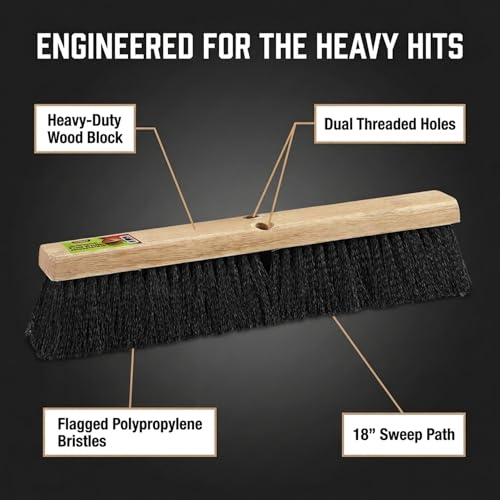 Image of Black Indoor Push Broom Head - Heavy Duty Hardwood Block - Polypropylene Bristles - Deck Scrub Brush - Two Threaded Handle Holes for Better Assist (18 inch)