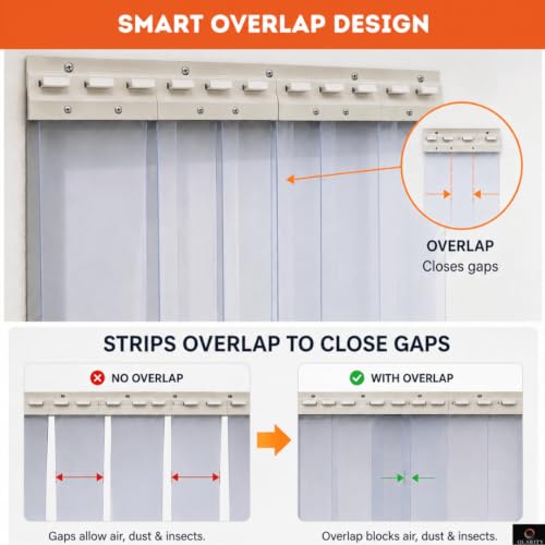 Image of Qlarity Covers 1.5mm Thick PVC Strip AC Curtain | Size- 20 1pcs Inch Wide Hanger X 7 Feet Long | 3 Strips, 8.5 Inches Wide Vinyl Transparent Door Curtain | Mount Hanger for Cold Storage /Office /Home