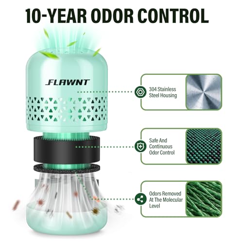 Image of Fridge Deodorizer for Refrigerator, No Refills,Stainless Steel,Green (Pack of 2)