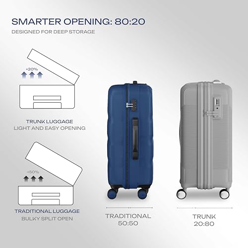Image of Safari Select Trunk 65 Cm Medium Check in Hard Shell Trolley Bag with TSA Lock, Dual 8 Wheelss with 360 Degree Rotation and Anti-Theft Zipper, Luggage Bag, Suitcase for Travel, Grey