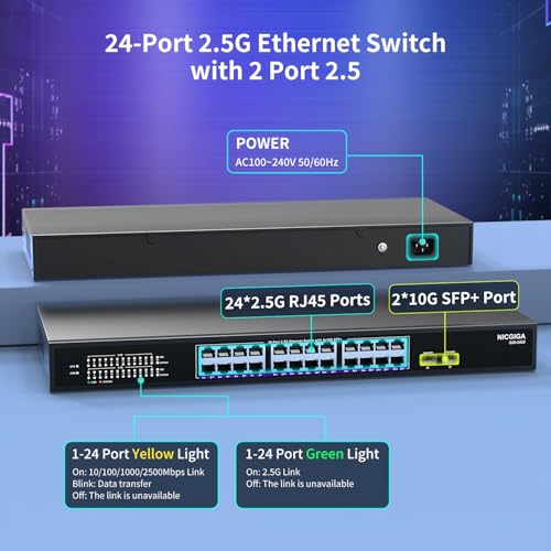 Image of 24 Port 2.5G ➕ 2 Port 10G SFP+ Ethernet Switch, NICGIGA 26 Port 2.5Gb Network Switch Unmanaged, Plug & Play, Desktop or 19-inch Rack Mount, Fanless Metal Design.