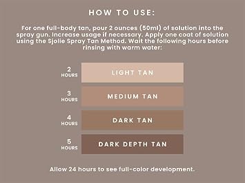 SJOLIE Rapid Spray Tan Solution - Ultra One Hour Express Tan - Olive Base | Sunless Tanner for a Fast Drying, Vegan-Friendly, Radiant Glow (8oz)