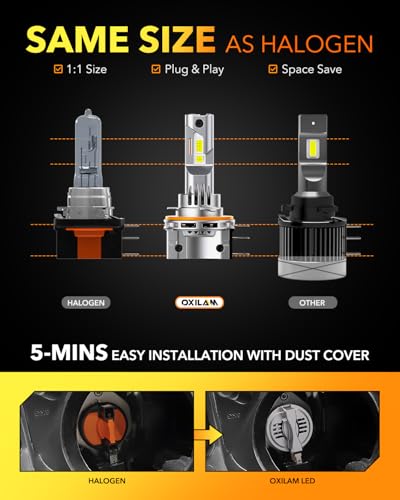 Image of OXILAM H15 DRL LED Bulbs, 1100% Brighter 6500K Cool White, 1:1 Mini Size, CANbus Ready No Flicker, IP68 Waterproof, Plug and Play, Pack of 2